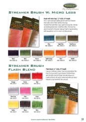 Hemingways Streamer Brush Flash Blend - Olive Olive
