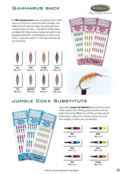 Hemingways Jungle Cock Substitute 